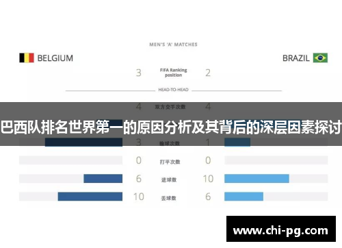 巴西队排名世界第一的原因分析及其背后的深层因素探讨