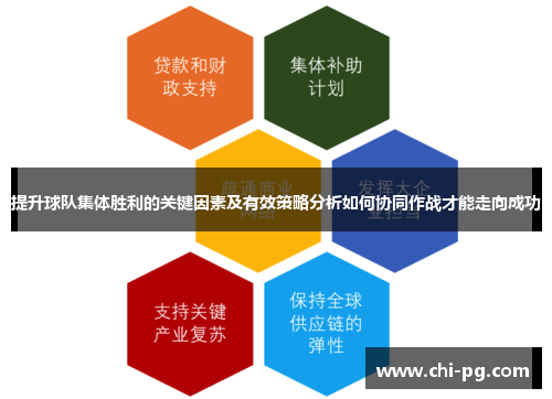 提升球队集体胜利的关键因素及有效策略分析如何协同作战才能走向成功