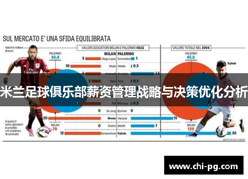 米兰足球俱乐部薪资管理战略与决策优化分析