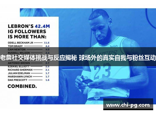 老詹社交媒体挑战与反应揭秘 球场外的真实自我与粉丝互动