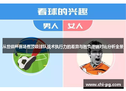 从世俱杯赛场看顶级球队战术执行力的差异与胜负逻辑对比分析全景