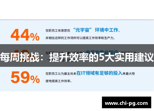 每周挑战：提升效率的5大实用建议