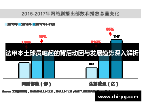法甲本土球员崛起的背后动因与发展趋势深入解析