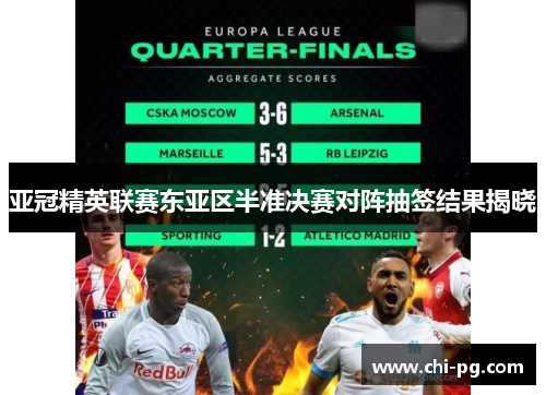 亚冠精英联赛东亚区半准决赛对阵抽签结果揭晓