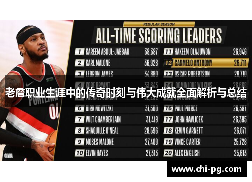 老詹职业生涯中的传奇时刻与伟大成就全面解析与总结