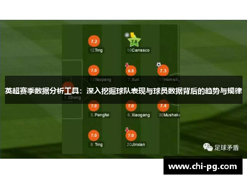英超赛季数据分析工具：深入挖掘球队表现与球员数据背后的趋势与规律