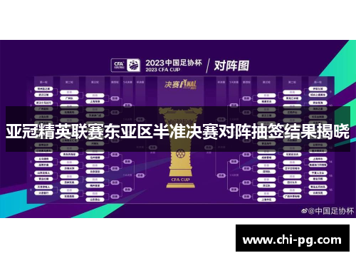 亚冠精英联赛东亚区半准决赛对阵抽签结果揭晓 亚冠精英联赛东亚区半准决赛对阵抽签结果揭晓