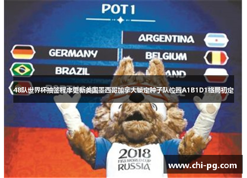 48队世界杯抽签程序更新美国墨西哥加拿大锁定种子队位置A1B1D1格局初定
